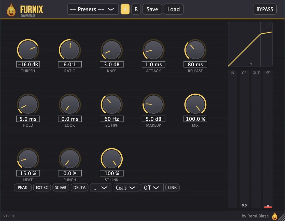 Furnix: Compressor with Saturation: plugin interface for Mac and Windows