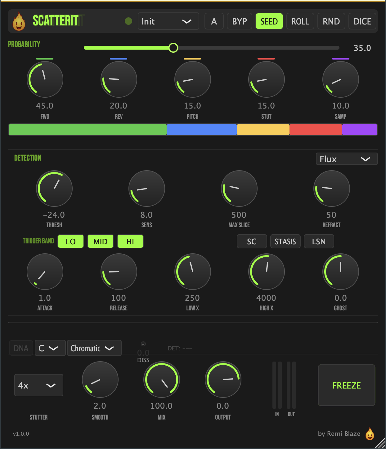 Scatterit — Transient Glitch Slicer — plugin interface for macOS (AU, VST3, Standalone)